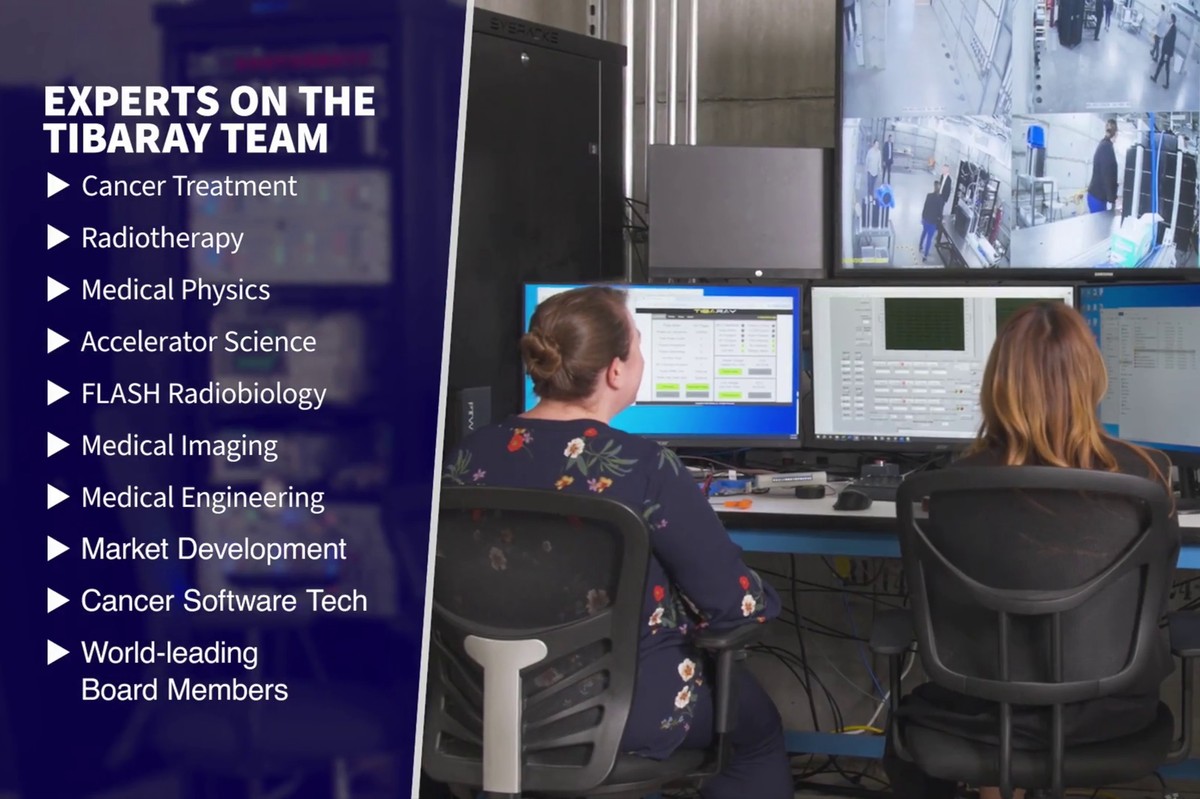 Who We Are - TibaRay Team